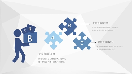 企业互联网销售实战 培训课程、产品推广与PPT模板应用指南